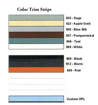 Trim Color